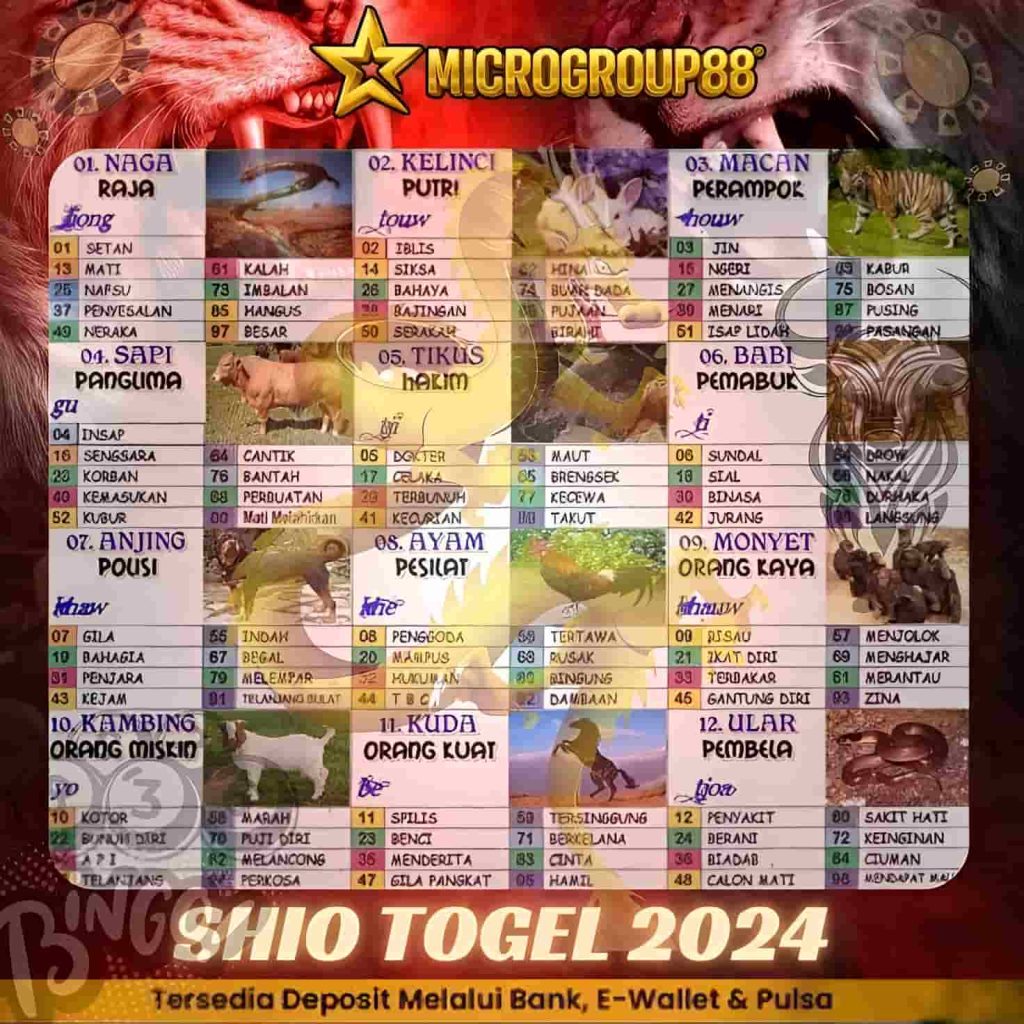 SHIO TOGEL 2024