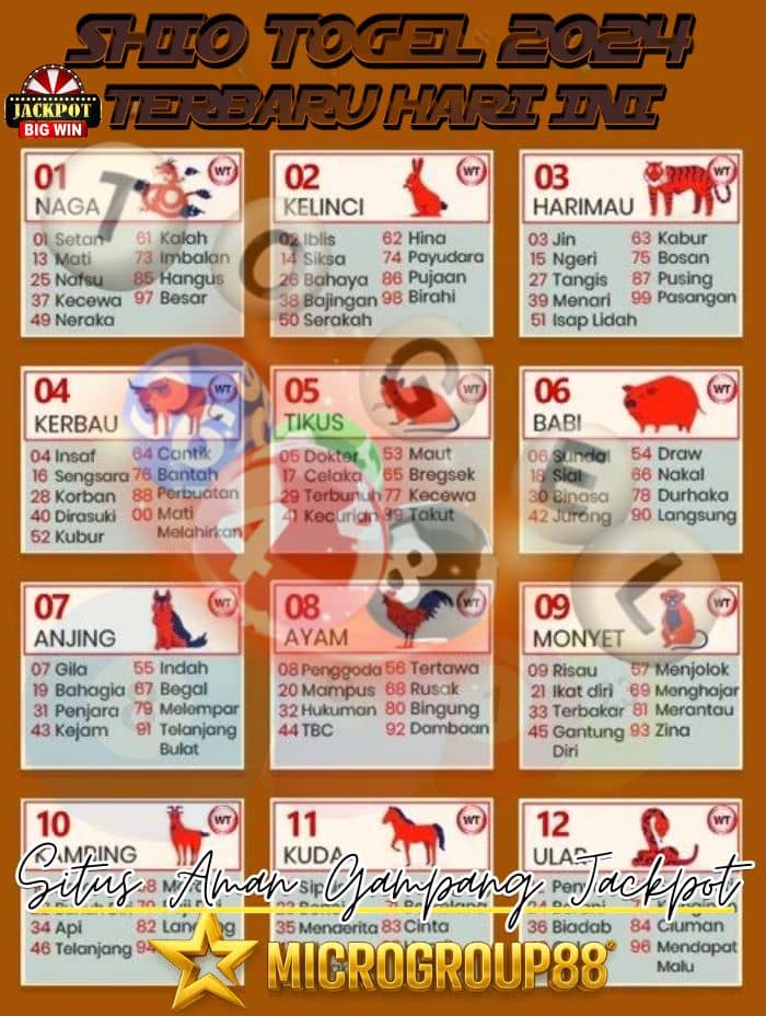 SHIO TOGEL 2024 TERBARU HARI INI