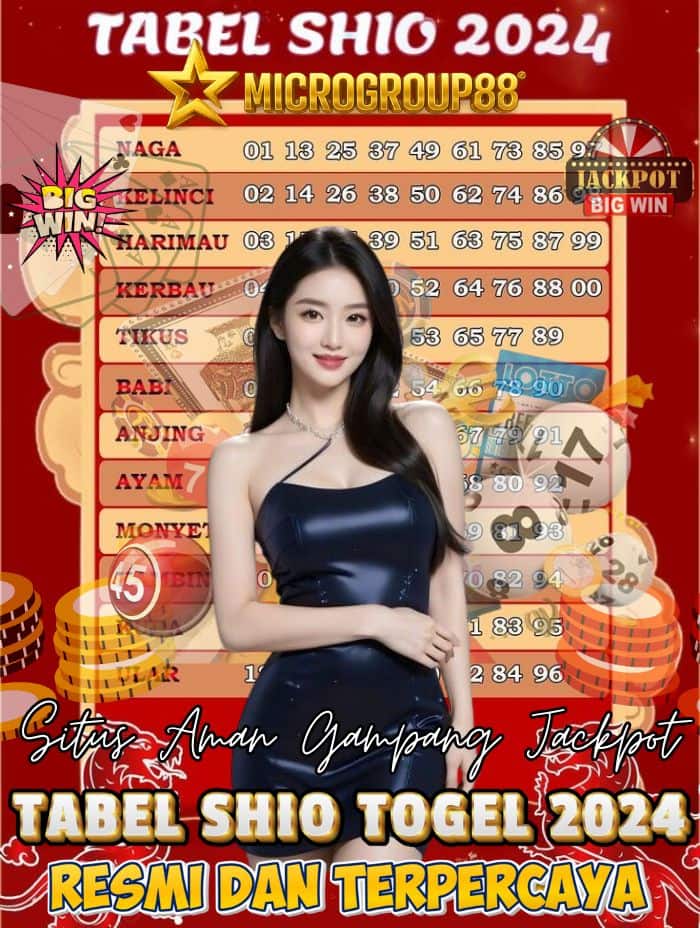 TABEL SHIO TOGEL 2024