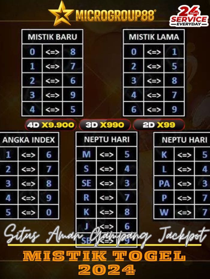 MISTIK TOGEL 2024