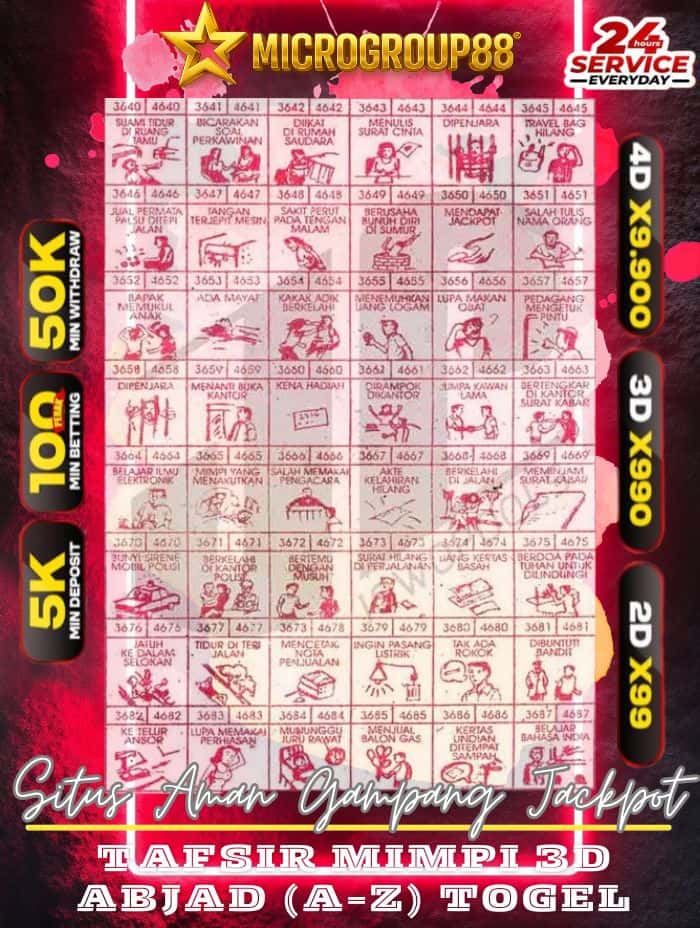 TAFSIR MIMPI 3D ABJAD (a-z) TOGEL